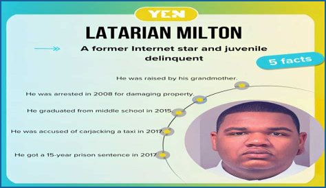 Latarian Milton Jail: Uncovering The Truths Within