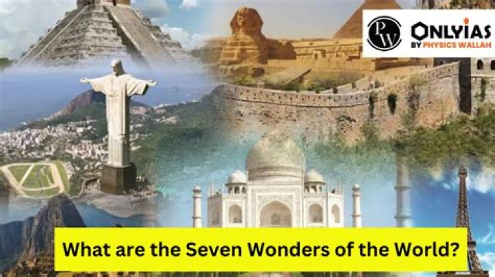 A Guide to yapms world: Discover the Wonders of the World!
