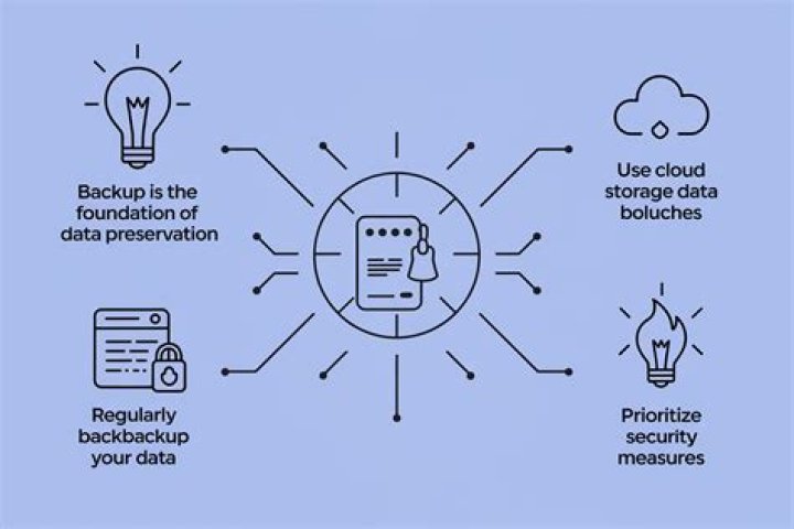 Backup Terry: Your Ultimate Guide to Mastering Data Protection