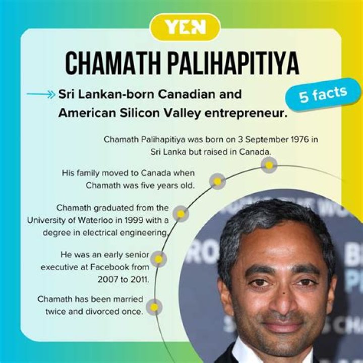 Chamath Nathalie: The Visionary Entrepreneur Redefining Tech and Finance