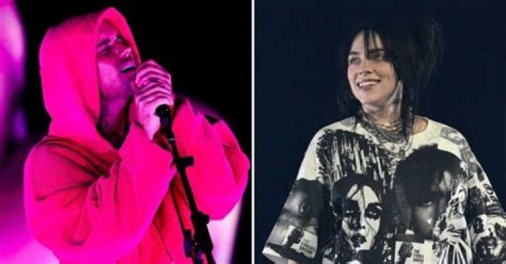 Discover Breathtaking Billie Eilish Scenes | Memorable Moments