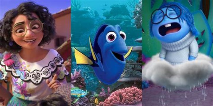 Discover the Hidden Meaning: What Does "Encanto" Truly Symbolize in the Movie?