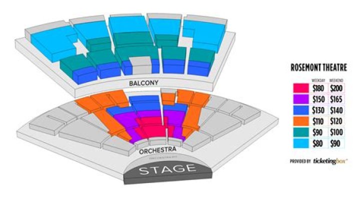 Discover the Seating Capacity of the Rosemont Theatre