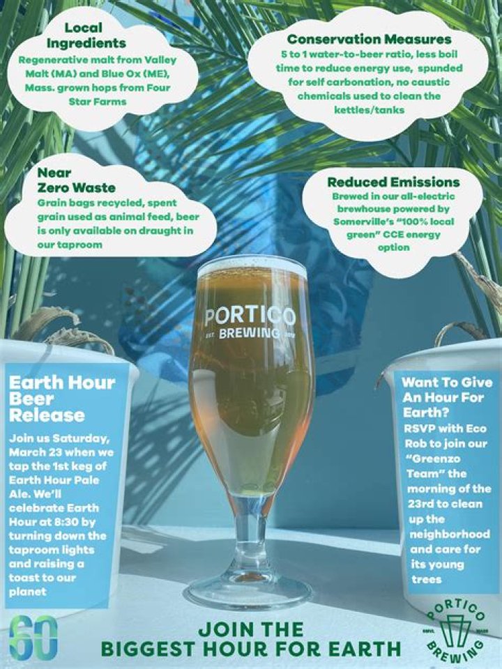 Eco-Conscious Brewing: Exploring the World of Green Beer