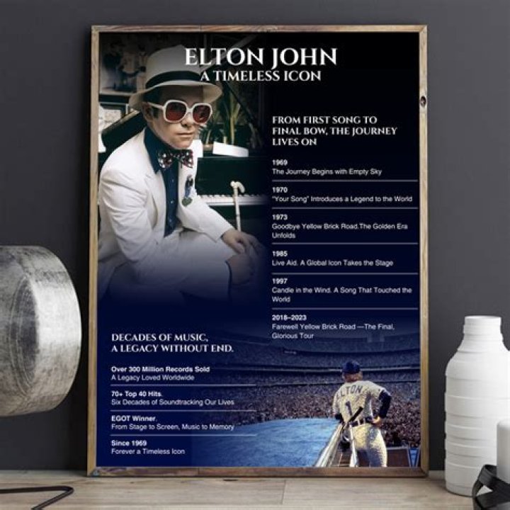 Elton John: A Timeless Icon and His Enduring Legacy