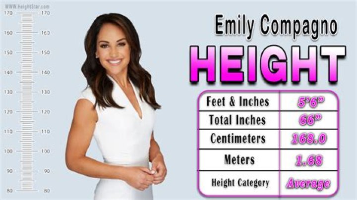 Emily Compagno Height and Weight: A Comprehensive Guide