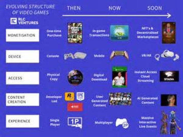 Exploring the Evolution and Impact of Okhtrimaza.com in 2024