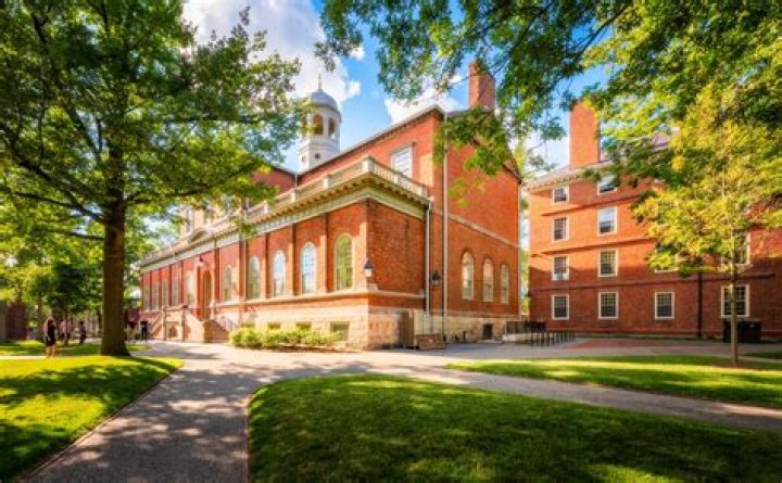 Exploring the Legacy and Impact of Harvard University