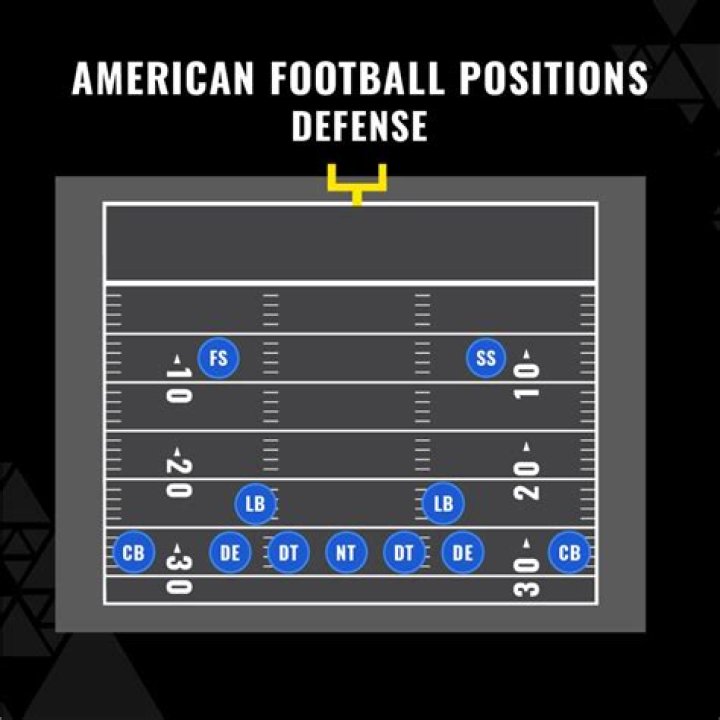 Exploring the Remarkable Journey of Douglas Kiker in American Football