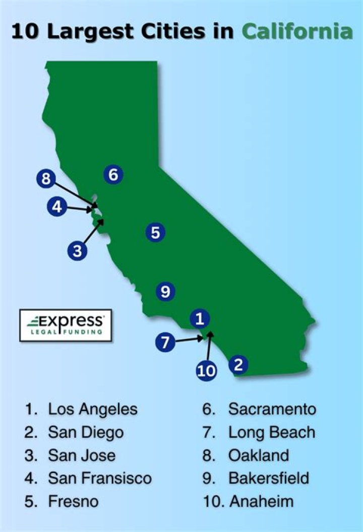 Famous People Live in California: A Closer Look at the Stars in the Golden State