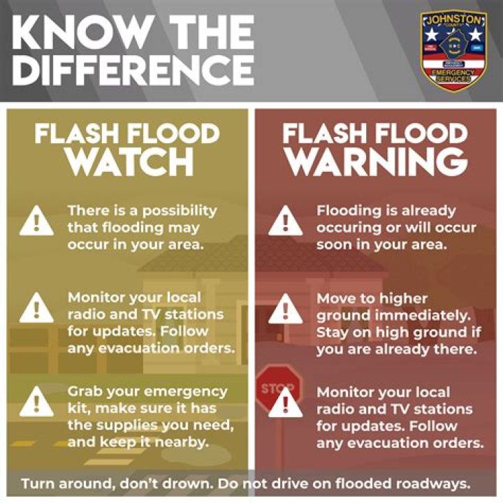 Flood Warning in Johnston County: Stay Safe and Prepared