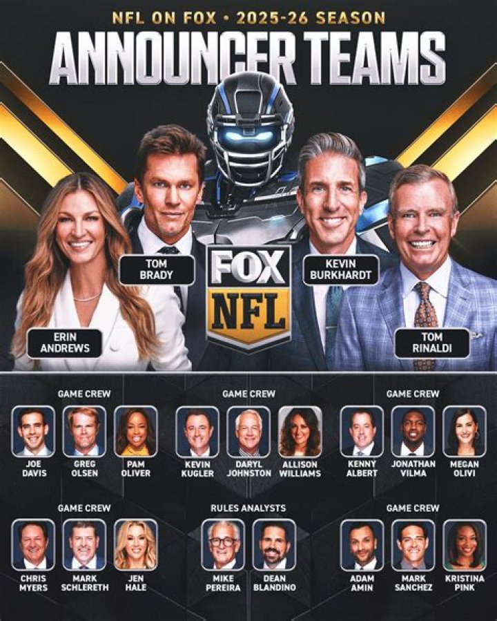 Get the Inside Scoop: Uncover the World of Fox Commentators