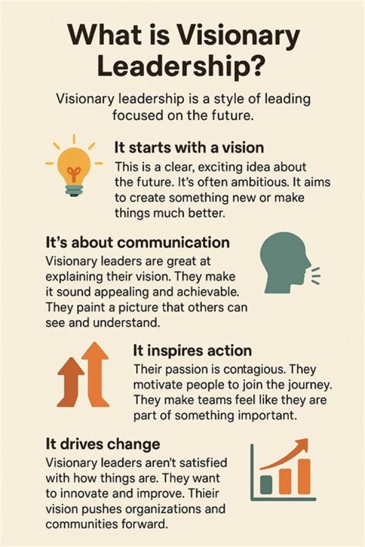 Michael Hall: The Visionary Leader Transforming Industries