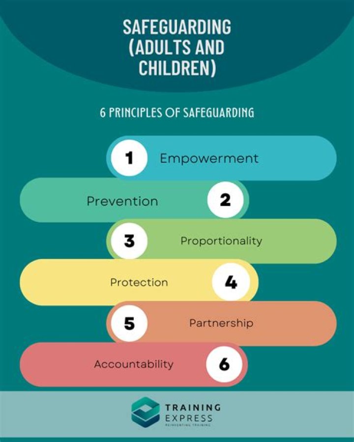 Protect My Ministry: A Comprehensive Guide to Safeguarding Your Sacred Mission