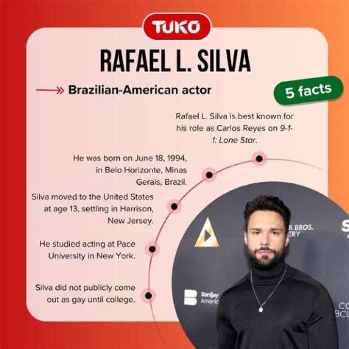 Rafael L Silva: The Rising Star in the World of Music