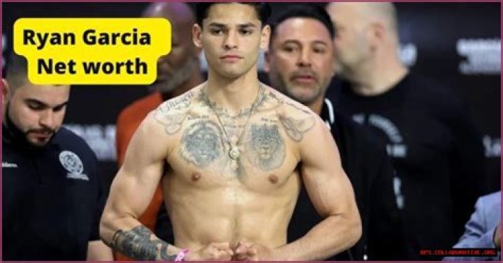 Ryan Garcia: The Rising Star of Boxing