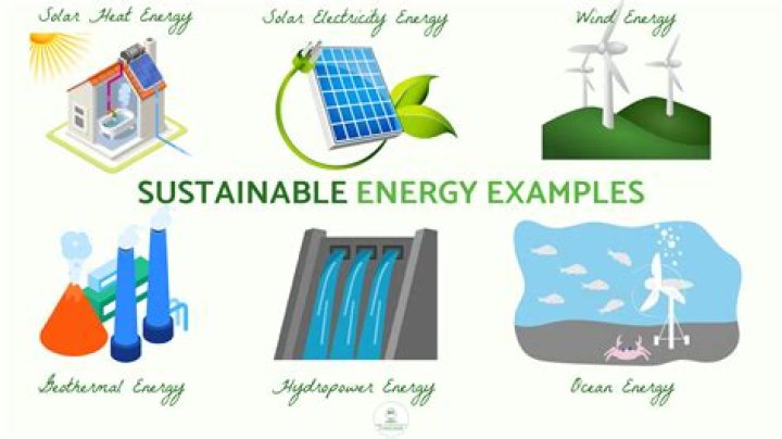 Southern Rivers Energy: A Comprehensive Guide to a Sustainable Energy Future