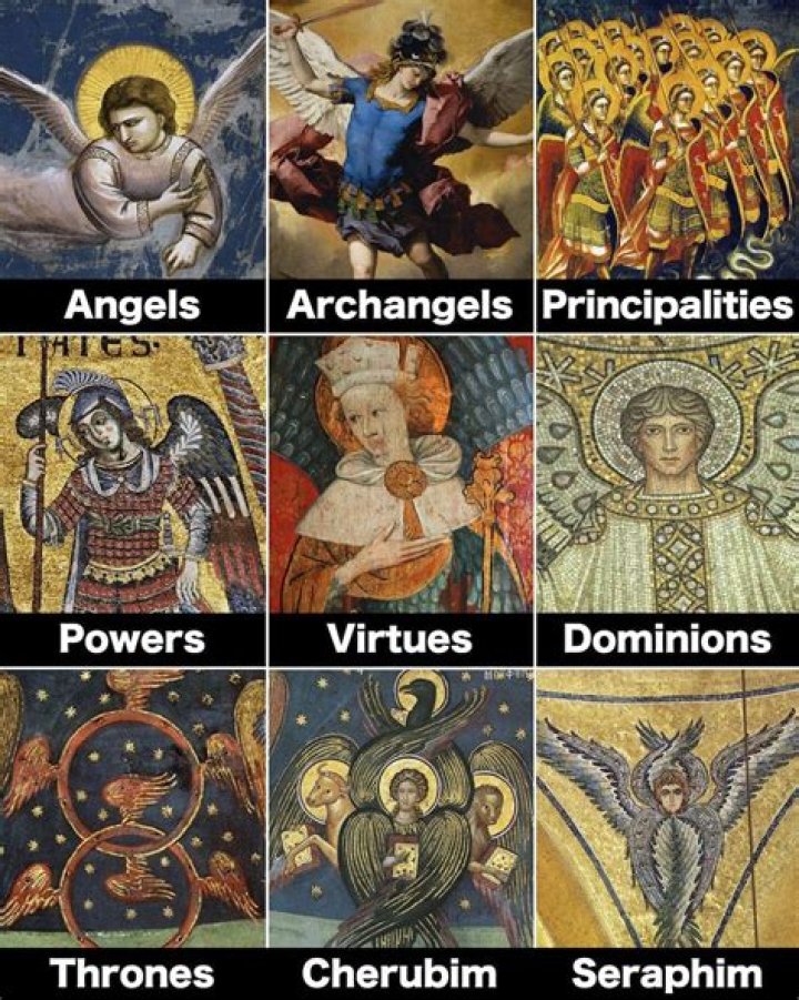 The Ultimate Guide to Angelic Beings: Discover the Different Types of Angels