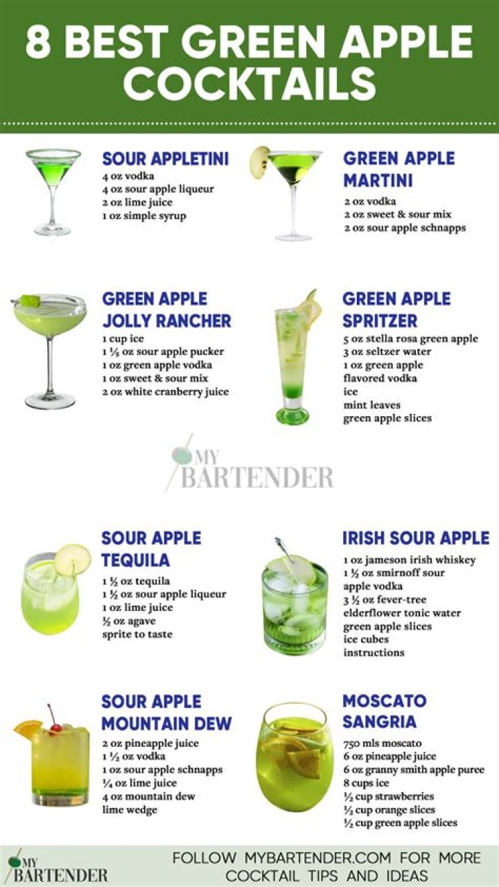 The Ultimate Guide to Puff Daddy Tequila: From Creation to Concoctions