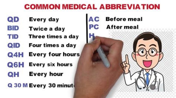 The Ultimate Guide to RRT Medical Abbreviation: What It Means and How It Works