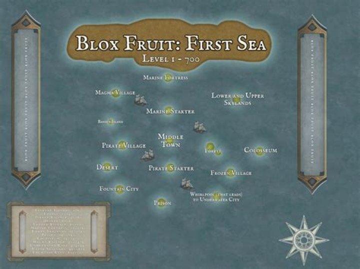 The Ultimate Guide: Understanding the Leviathan Shield's Role in Blox Fruits