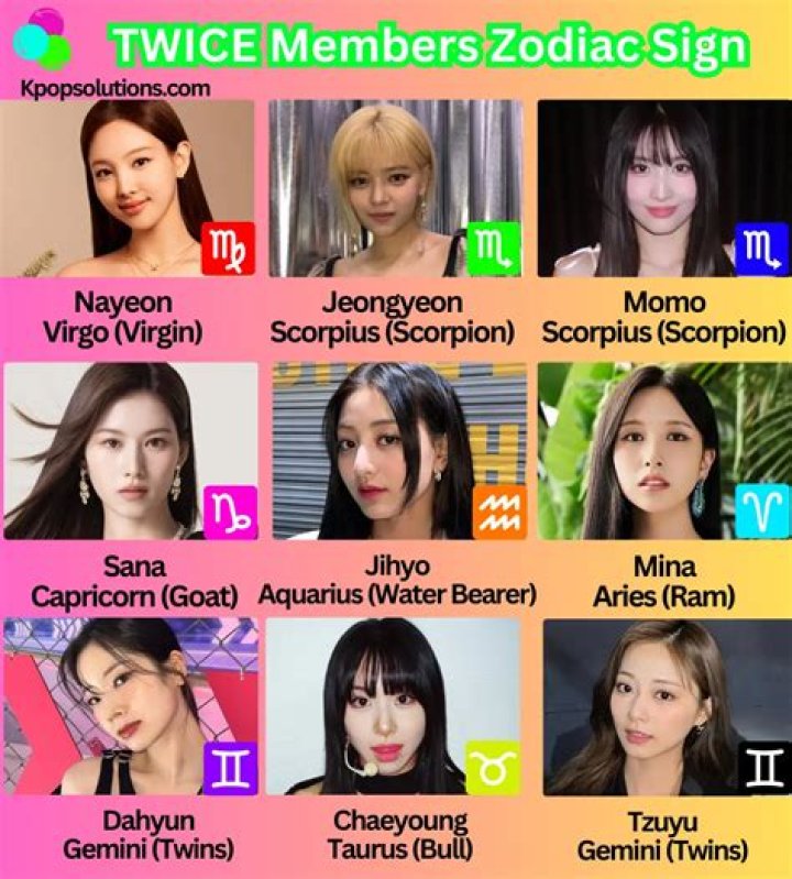 Twice the Members: Unlocking Exponential Growth