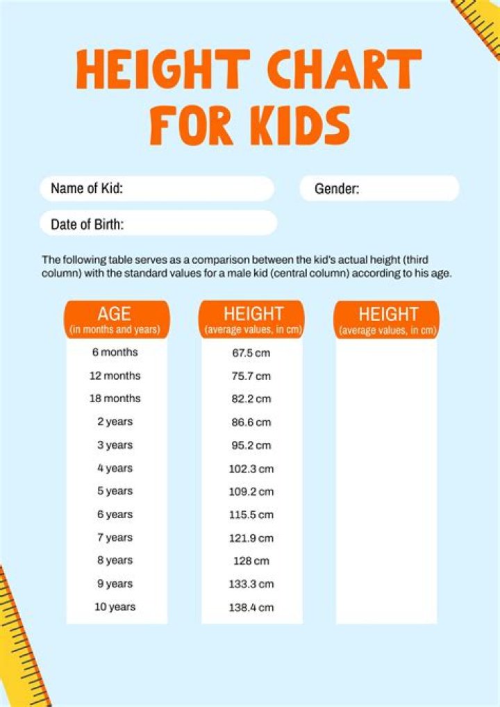 Uncover the Truth: Central Cee's Height in Centimeters