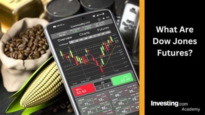 Unlocking the Potential of Dow Jones Futures: A Comprehensive Guide