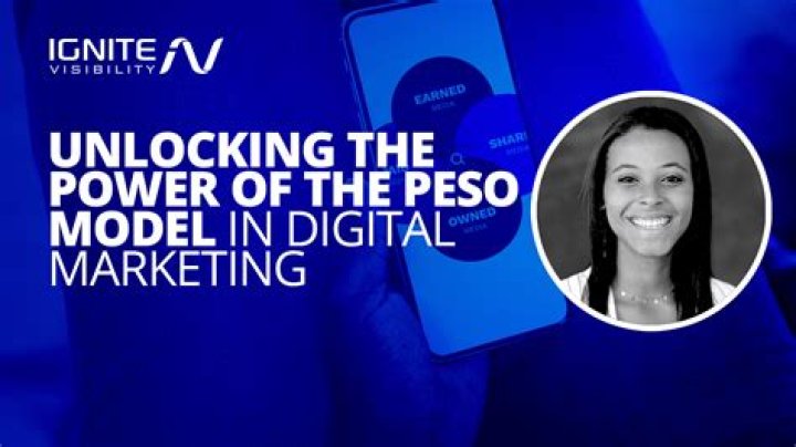 Unlocking the Power of Videos: A Comprehensive Guide for Your Success