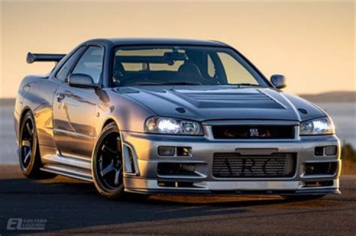 Unveiling the Enigma: What is R34?