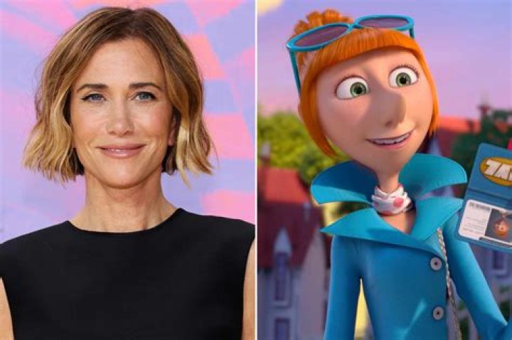 Unveiling the Talents: Voice Actors Despicable Me