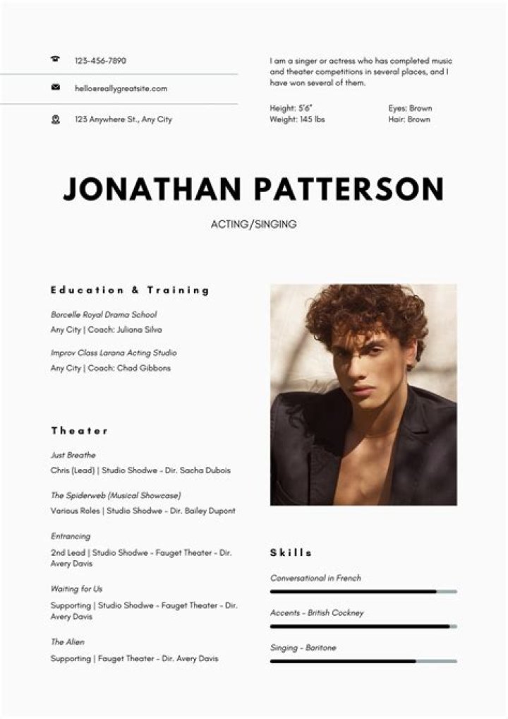 Unveiling the World of Actors: A Comprehensive Guide to the Acting Profession
