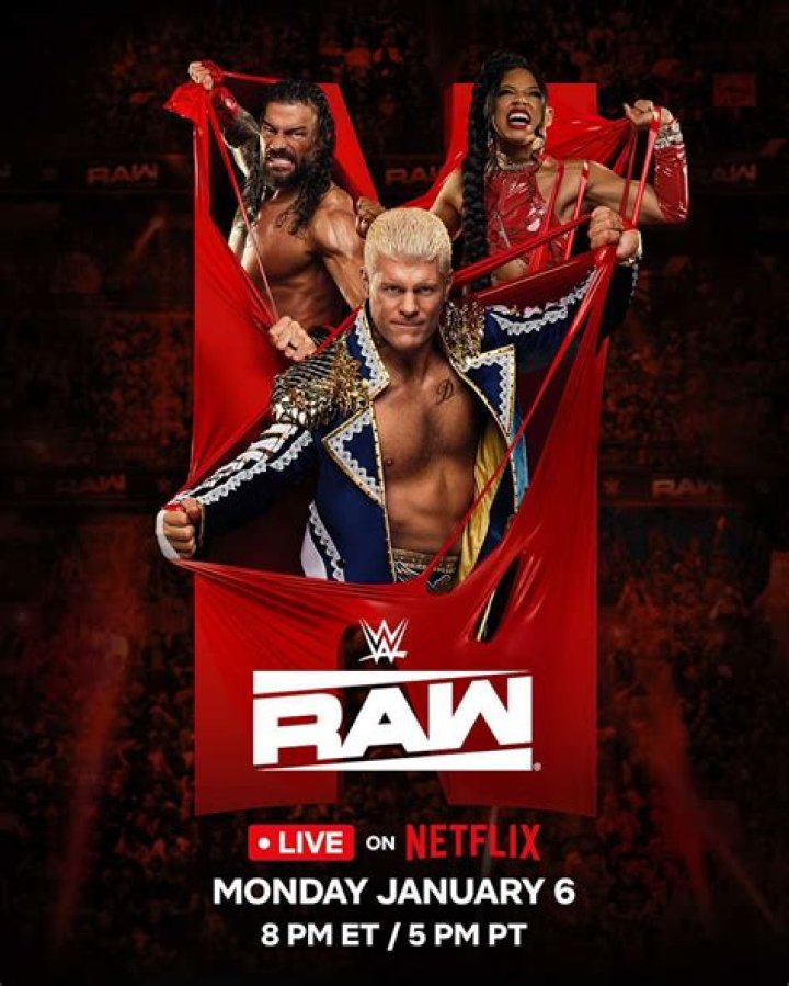 Unveiling WWE RAW: The Heart and Soul of Professional Wrestling