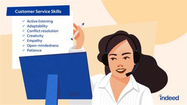 Varo Customer Service: Your Guide to Quick and Reliable Support