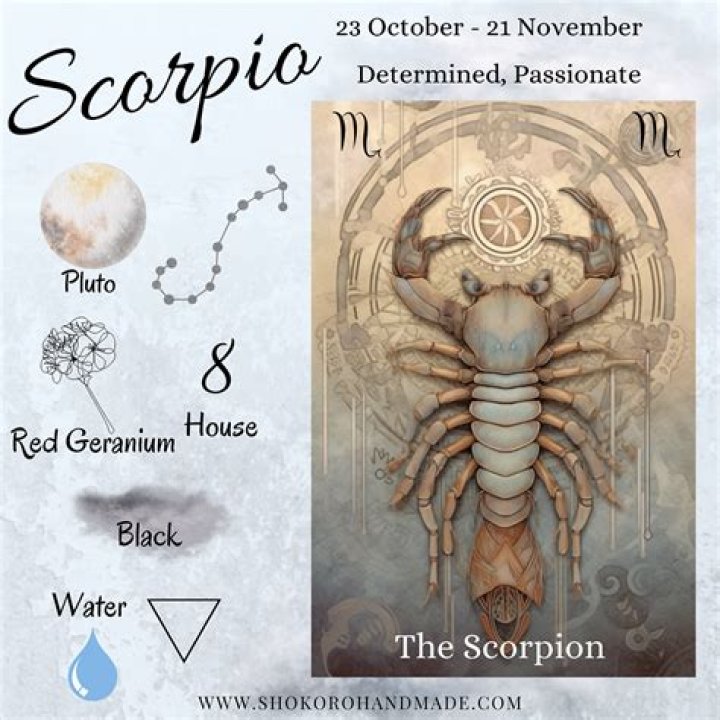 What Month Is Scorpio Born? Discover the Mystical Traits of Scorpio