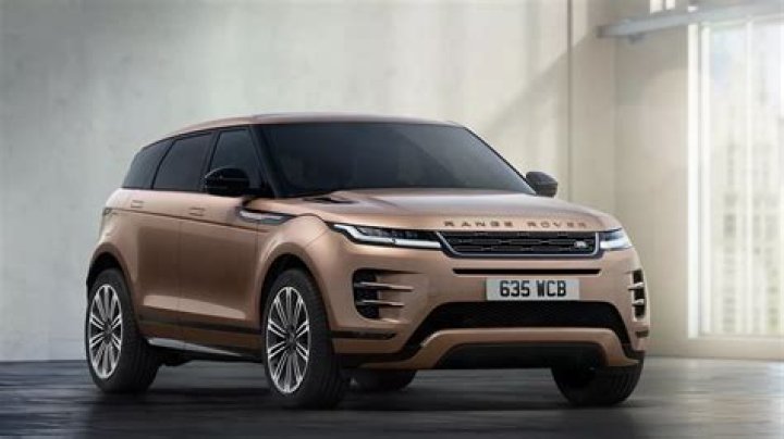 Your Guide to Who Makes Range Rover: [Brand Name] Revealed