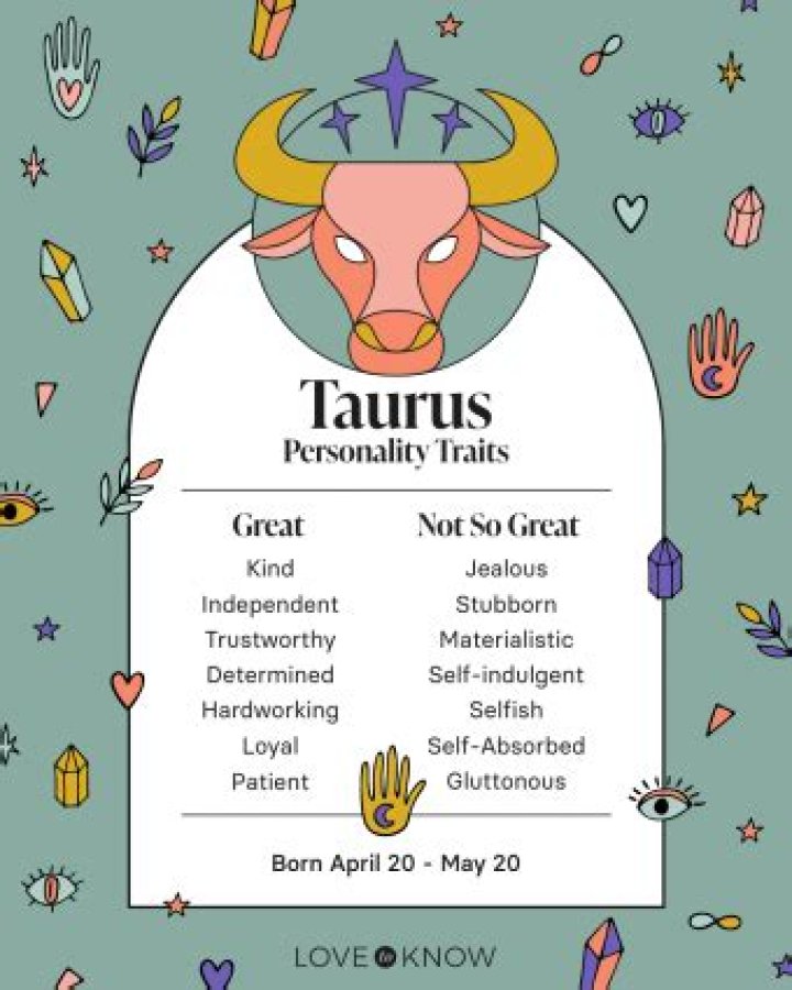 Zodiac Signs May 4: Exploring the Unique Traits of Taurus